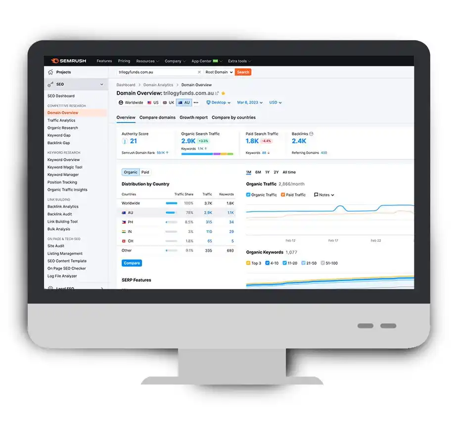 data driven content marketing semrush Vector of computer screen with semrush displayed and financial copywriting client's statistics appearing.